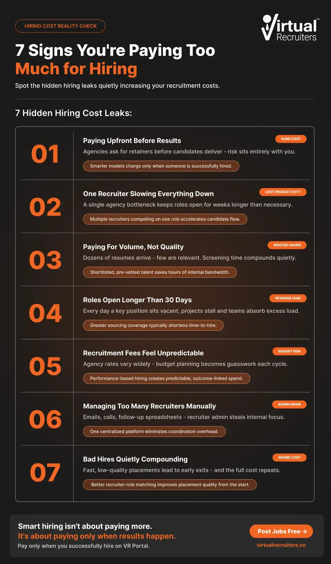 Cheatsheets & Workflows 1