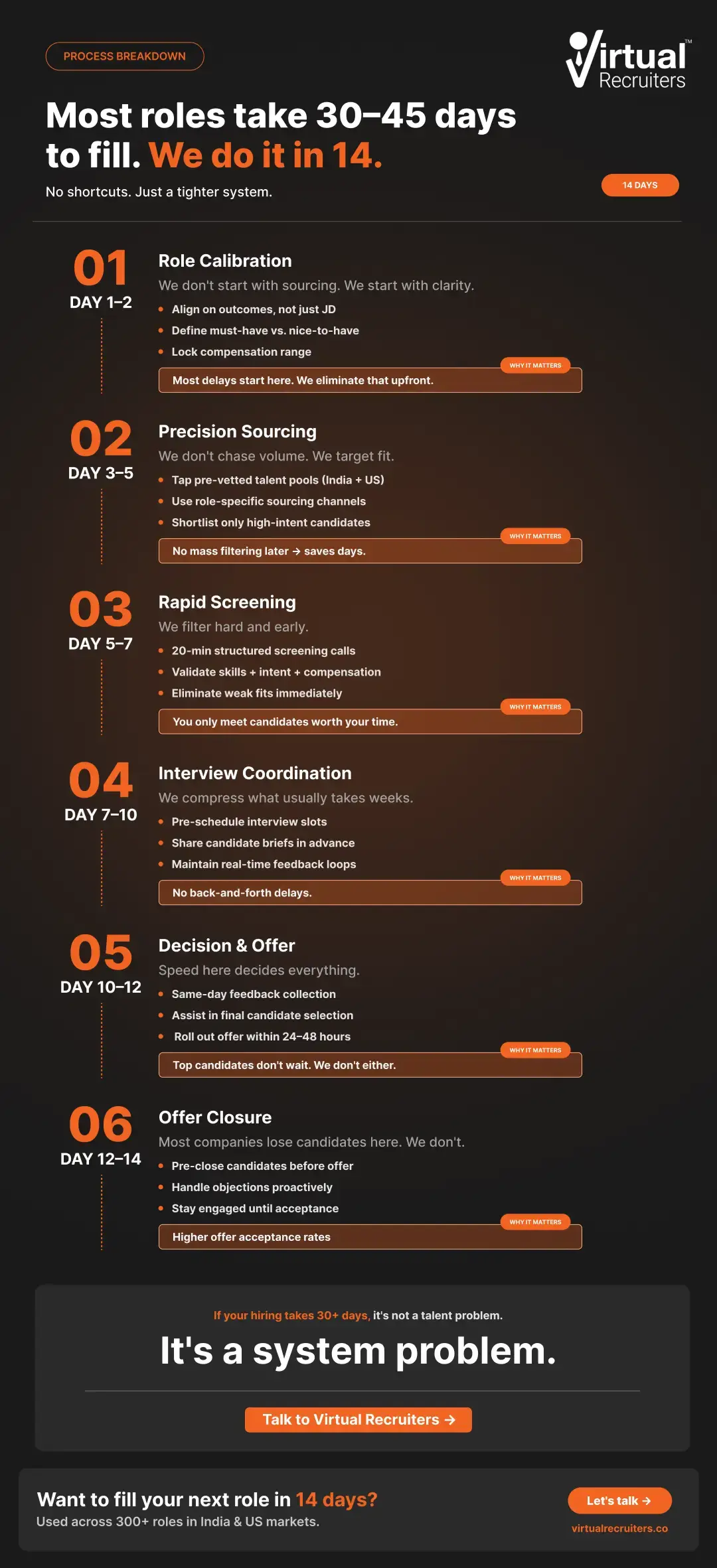 Cheatsheets & Workflows 2
