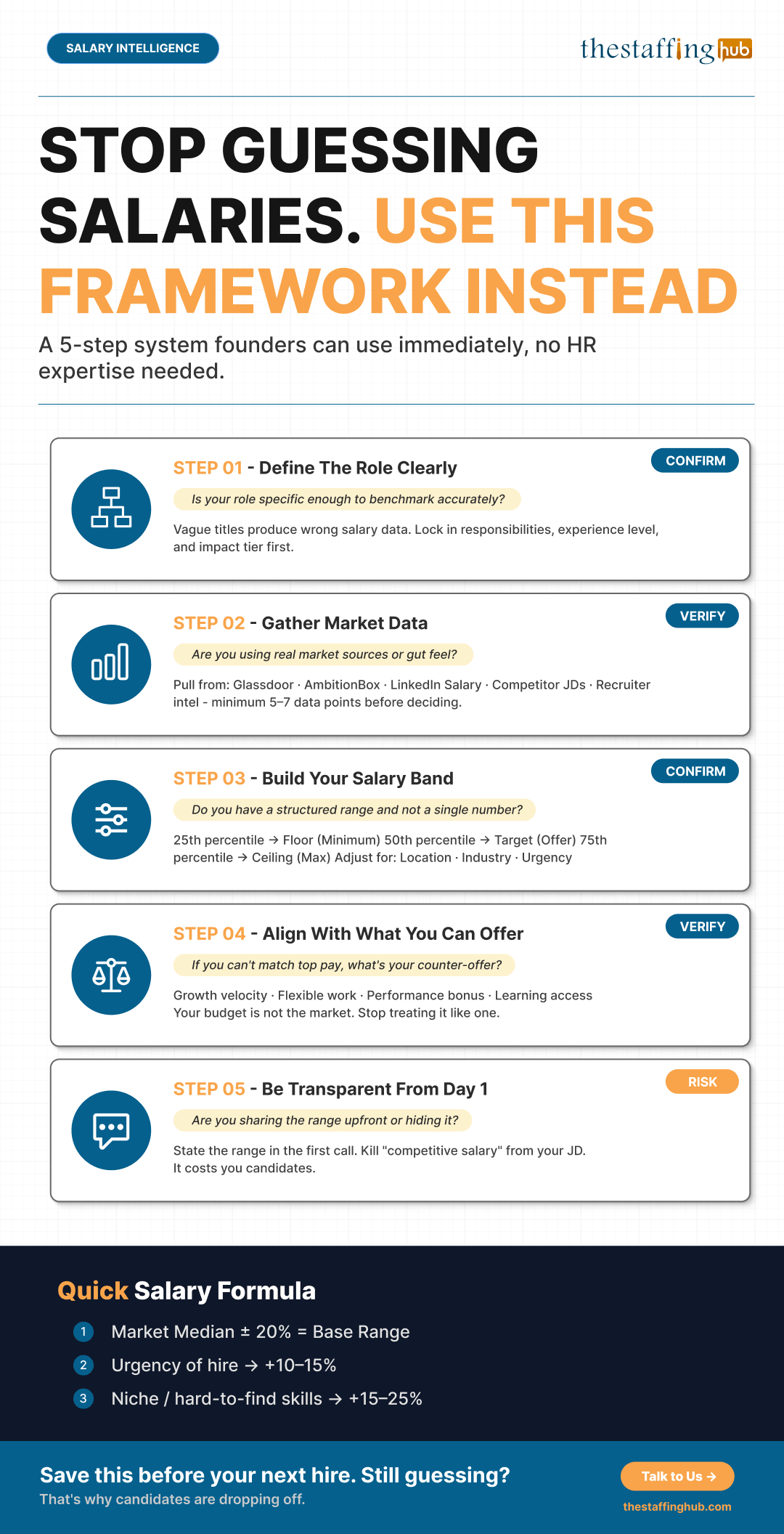 Workflows 1
